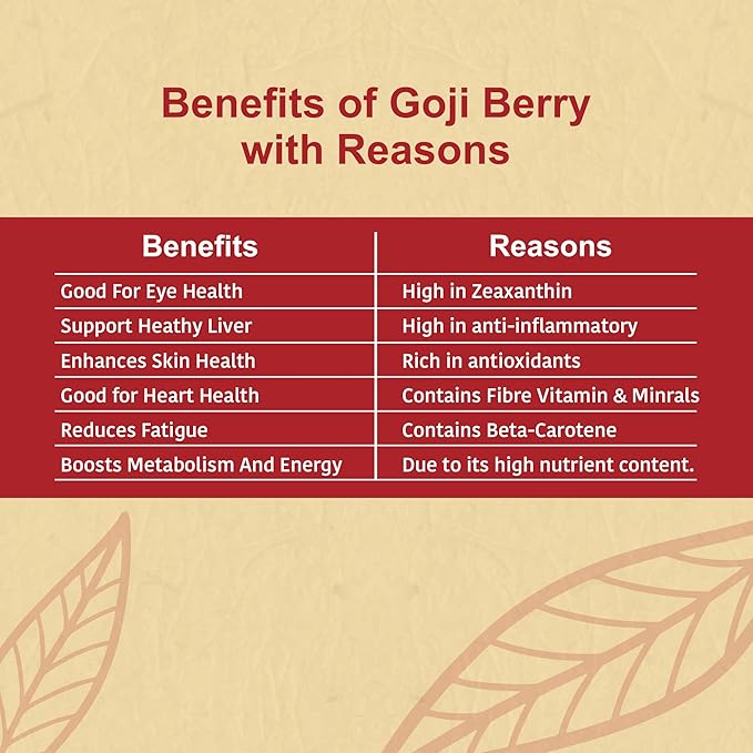 Dried Goji Berries