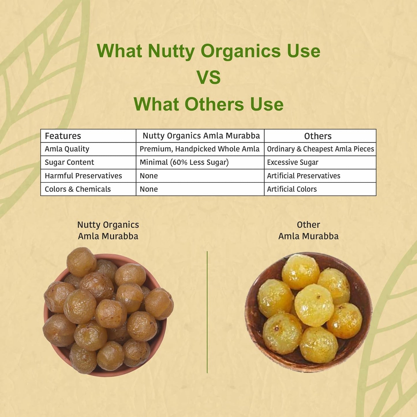 Dried Amla Murabba 500 GM
