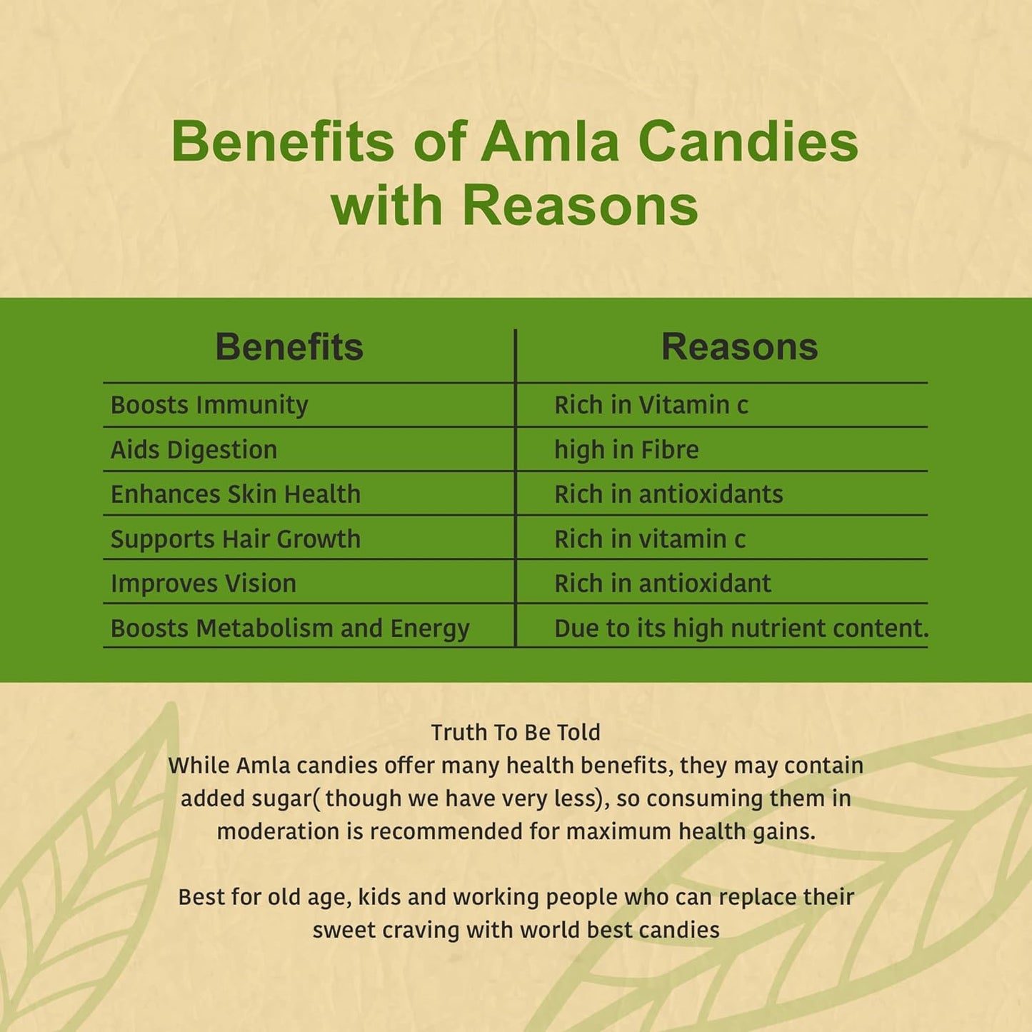 Dried Amla Murabba 500 GM