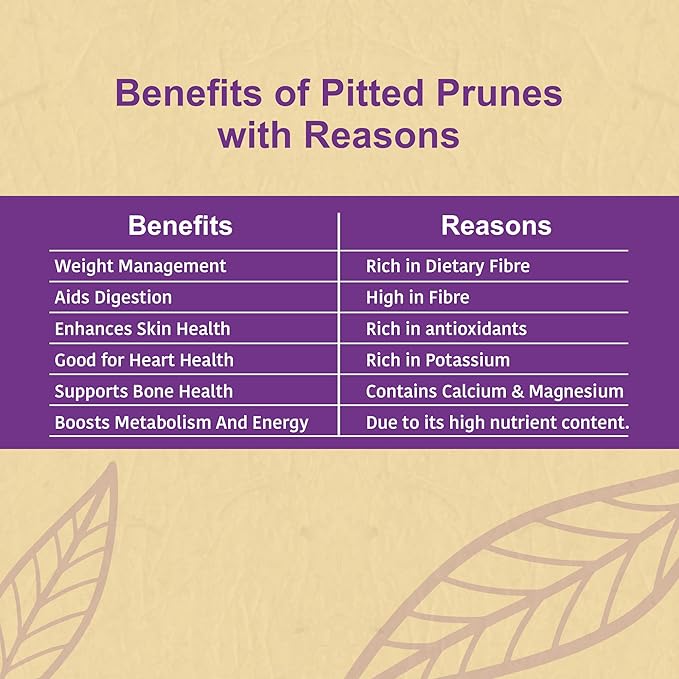 Pitted Prunes Berries | Dried Fruit Plums