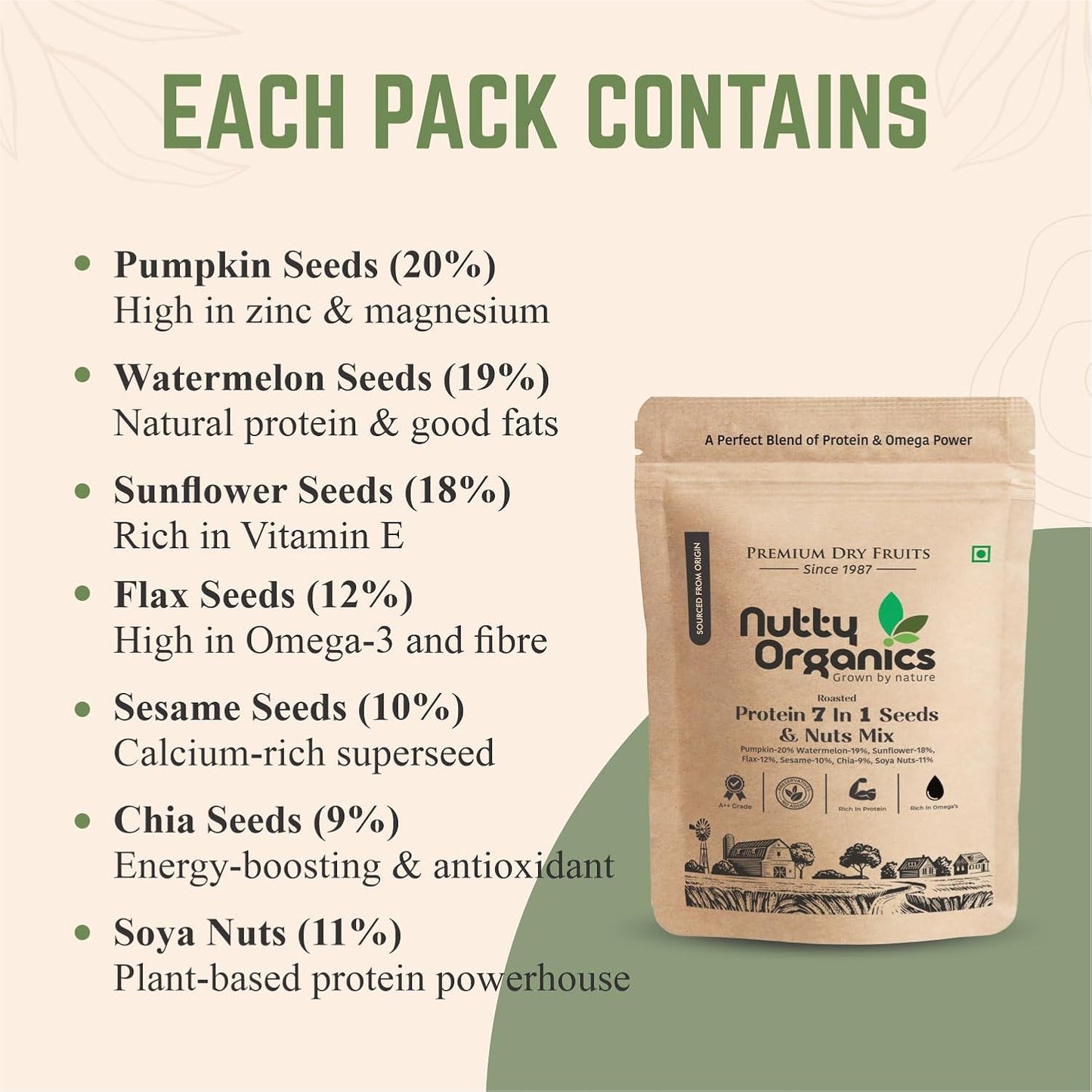 Nutty Organics 7-in-1 Seeds & Nuts Mix 200g and 1 kg| Omega-Rich Superfood | Roasted Pumpkin, Sunflower, Watermelon, Flax, Sesame, Chia & Soya | Healthy Snack | Vegan & Gluten-Free